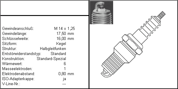 Zündkerze-BUR6EFSZ-1-Stück