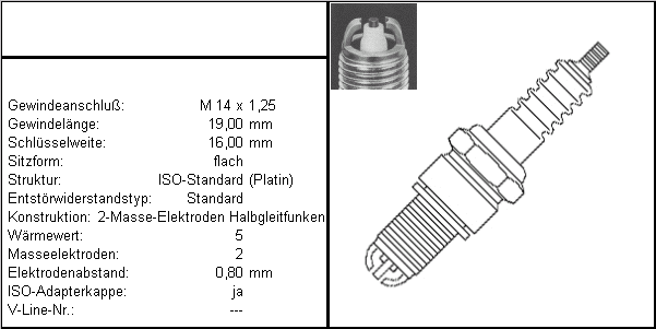 Zündkerze-BKR5EKUP-1-Stück