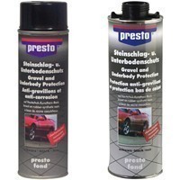 Presto-Steinschlagschutz-überlackierbar-schwarz-500-ml