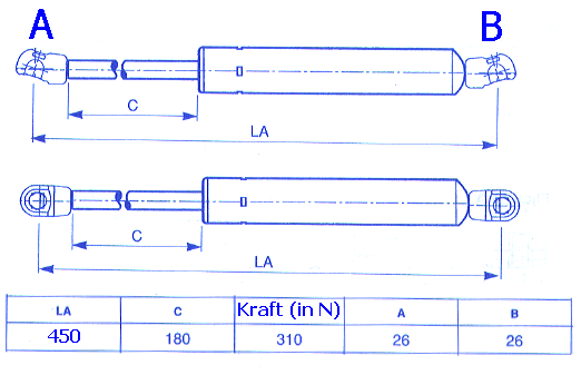 Stabilus-Gasfeder-Heckklappe-Ford-0955HQ