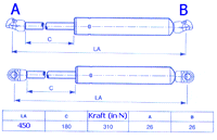 Stabilus-Gasfeder-Heckklappe-Ford-0955HQ